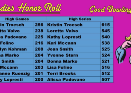 Ladies Honor Roll for Sept. 2018 at Princess Lanes