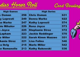 Ladies Honor Roll for November 2022