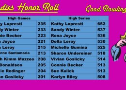 November Women's Honor Roll